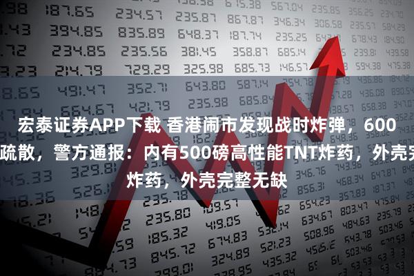 宏泰证券APP下载 香港闹市发现战时炸弹，6000人紧急疏散，警方通报：内有500磅高性能TNT炸药，外壳完整无缺